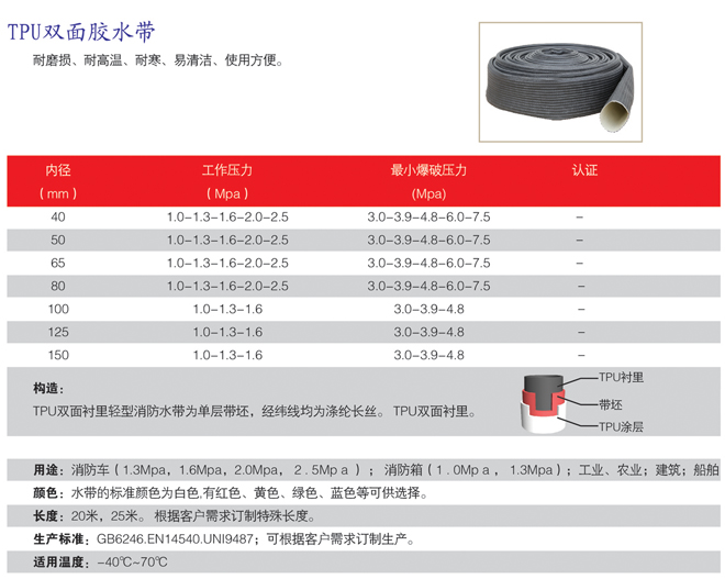 TPU雙面膠水帶